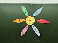 Изображение Изображение