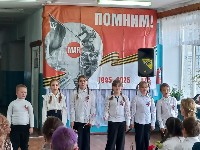 Изображение Изображение